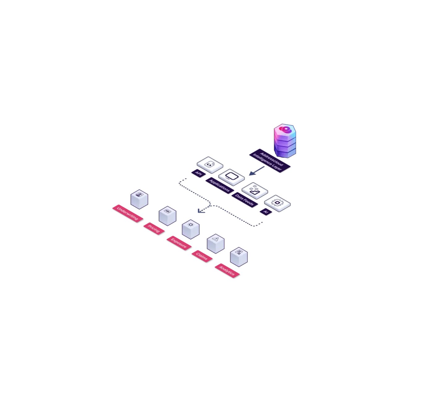 One Intelligence Platform-50-1
